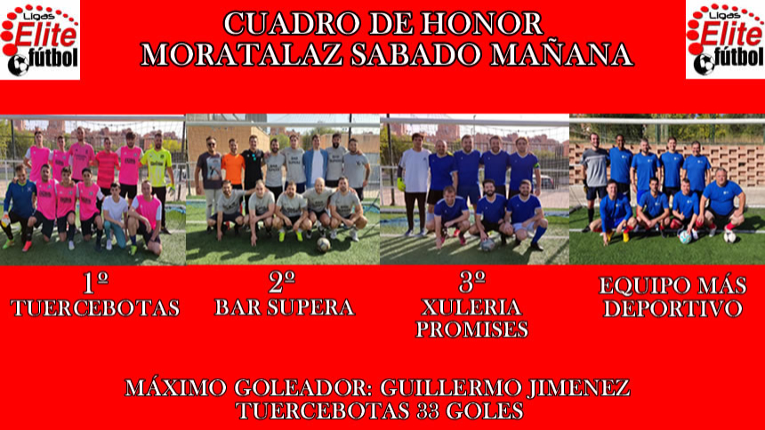 CUADRO DE HONOR. MORATALAZ SABADO MAÑANA